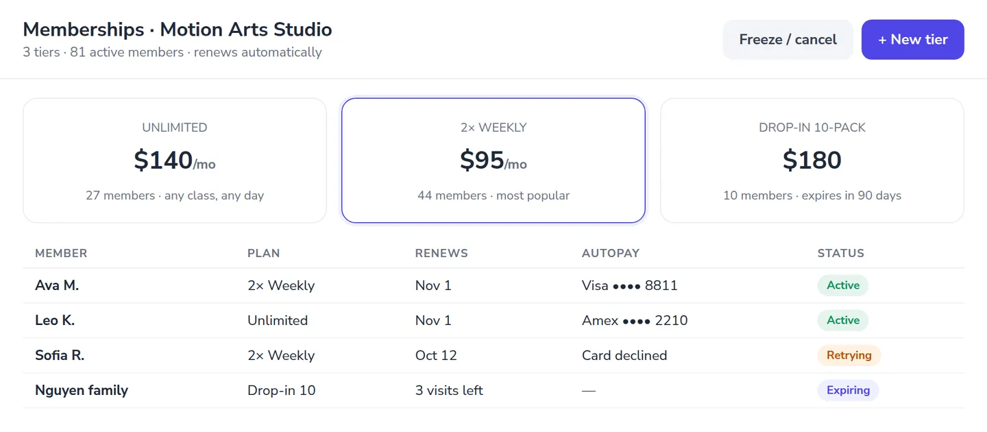 Memberships