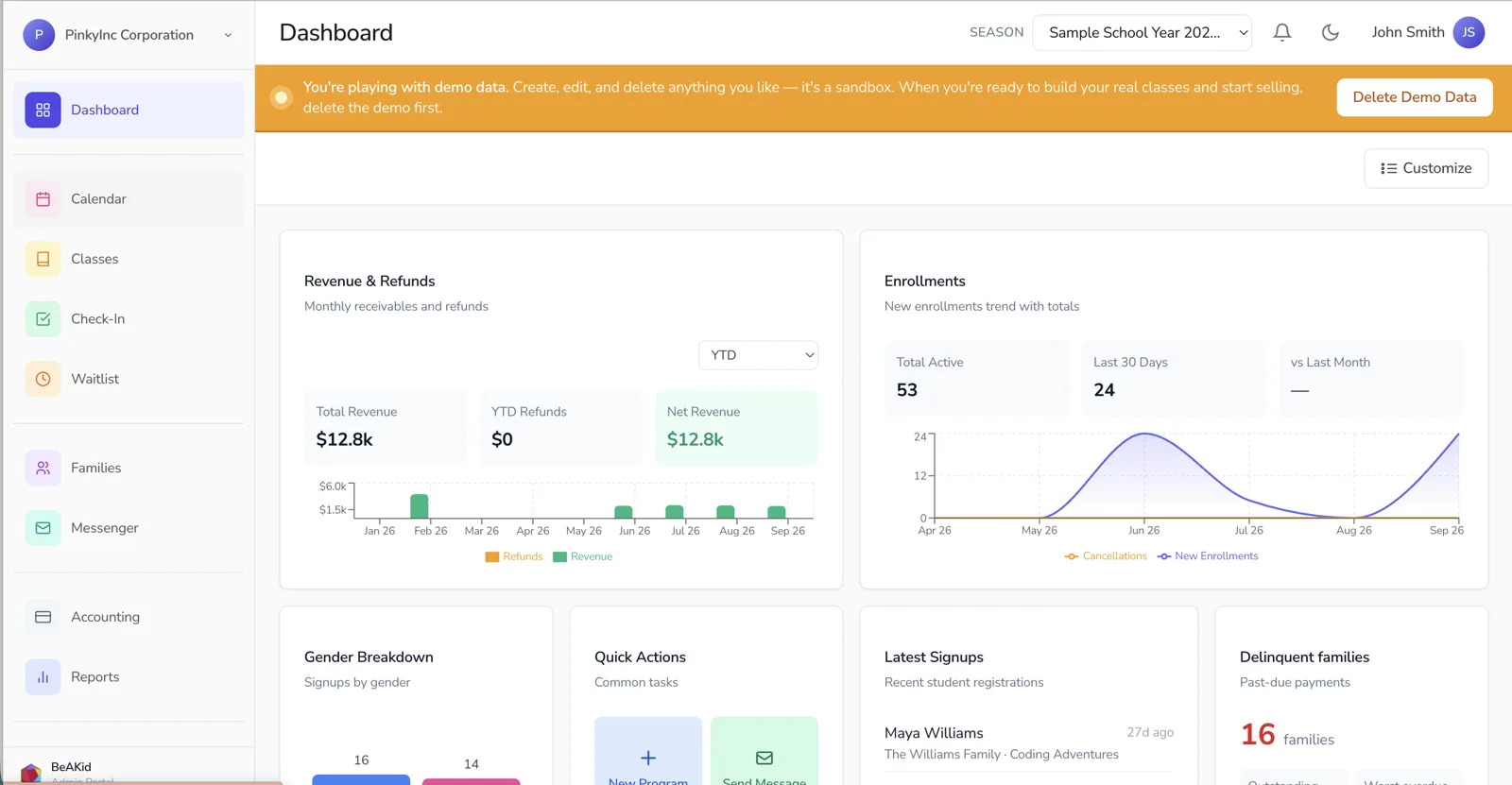 BeAKid dashboard